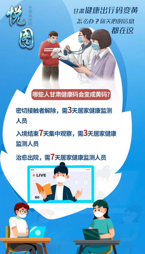 悅圖 | 甘肅健康碼變黃怎么辦？您關心的防疫信息都在這